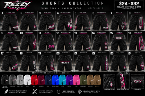 Rezzy Gear Core shorts design collection